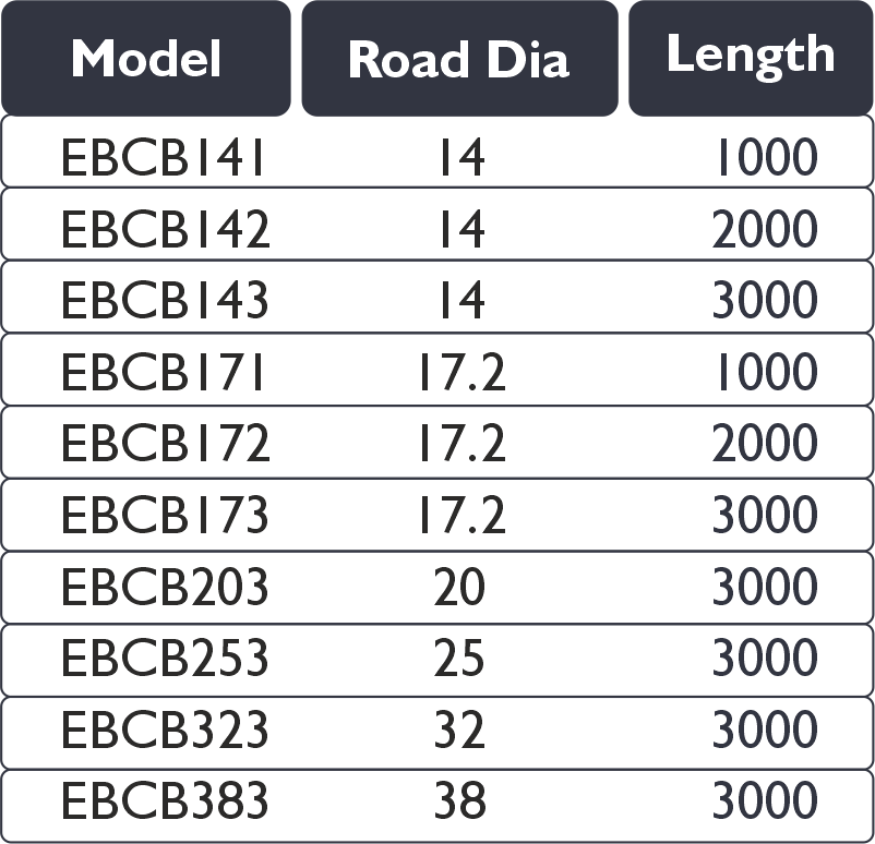 Specification Image